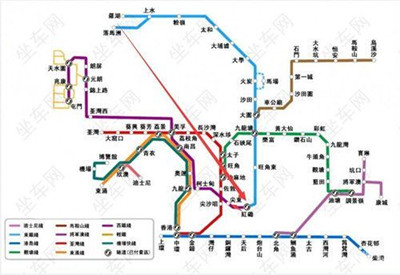 第三步：路线图