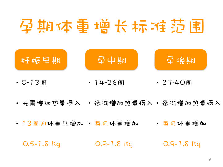 怀孕了怎样才能保持身材不变胖.jpg