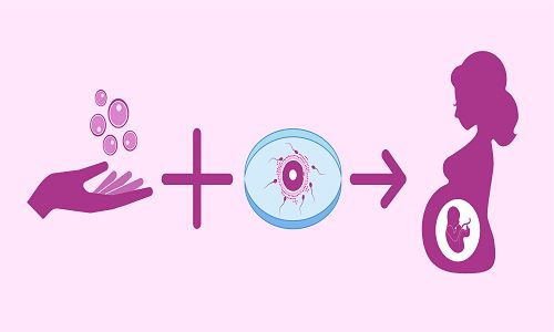 准备做试管婴儿能打新冠疫苗吗,接种新冠疫苗后发现怀孕了怎么办.jpeg