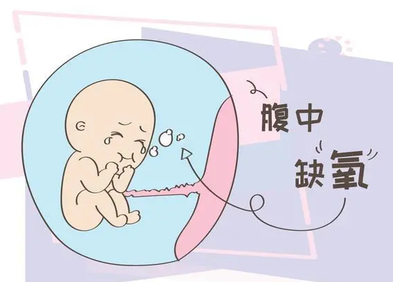 胎动强烈怎样区别缺氧.png