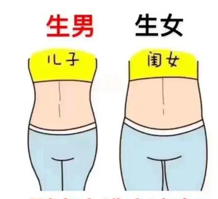 生男生女咋算出来.png