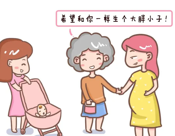 孕酮辨别男女准确吗