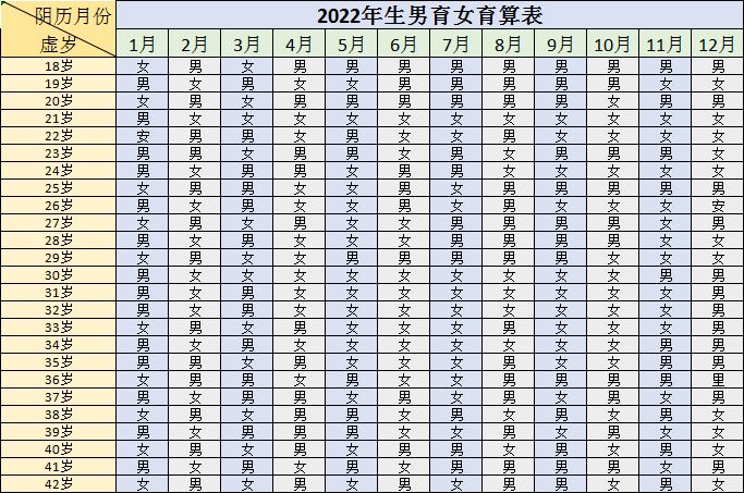 怎样算男宝女宝的清宫图？.jpg